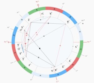 натальная карта Марии Каллас